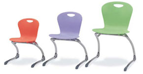 ZUMA Series