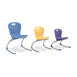 ZUMA Series